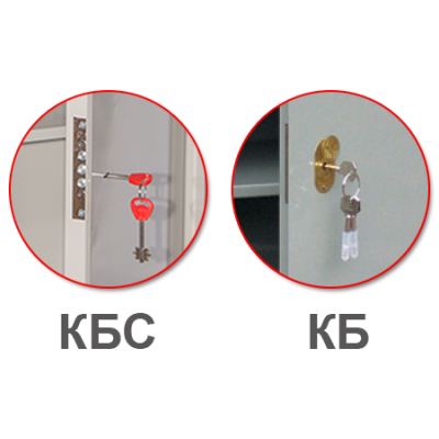 Шкаф бухгалтерский КБ/КБС 021т