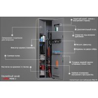 Оружейный сейф Onix MINI-2MEs