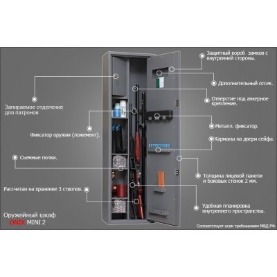 Оружейный сейф Onix MINI-2MEs