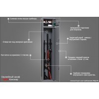 Оружейный сейф Onix Канонир