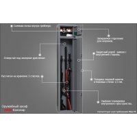 Оружейный сейф Onix Канонир MEs