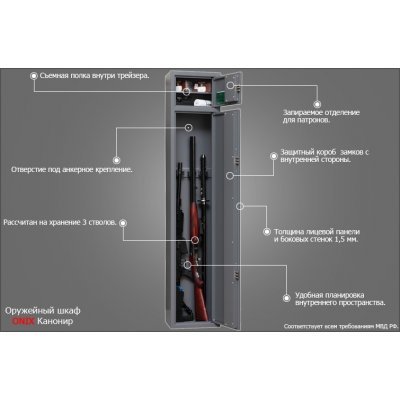 Оружейный сейф Onix Канонир MEs