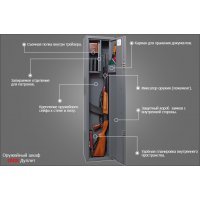 Оружейный сейф Onix Дуплет MEs