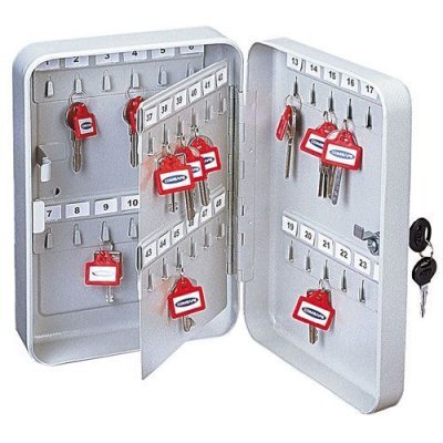 Ключница Safewell TS0070