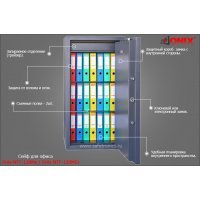Огневзломостойкий сейф Onix Tantalum NTF-120MEs