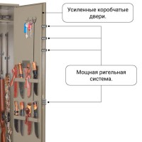 Оружейный шкаф Стрелок-104 EL K